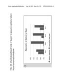 Method of annotating portions of a transactional legal document related to     a merger or acquisition of a business entity with graphical display data     related to current metrics in merger or acquisition transactions diagram and image