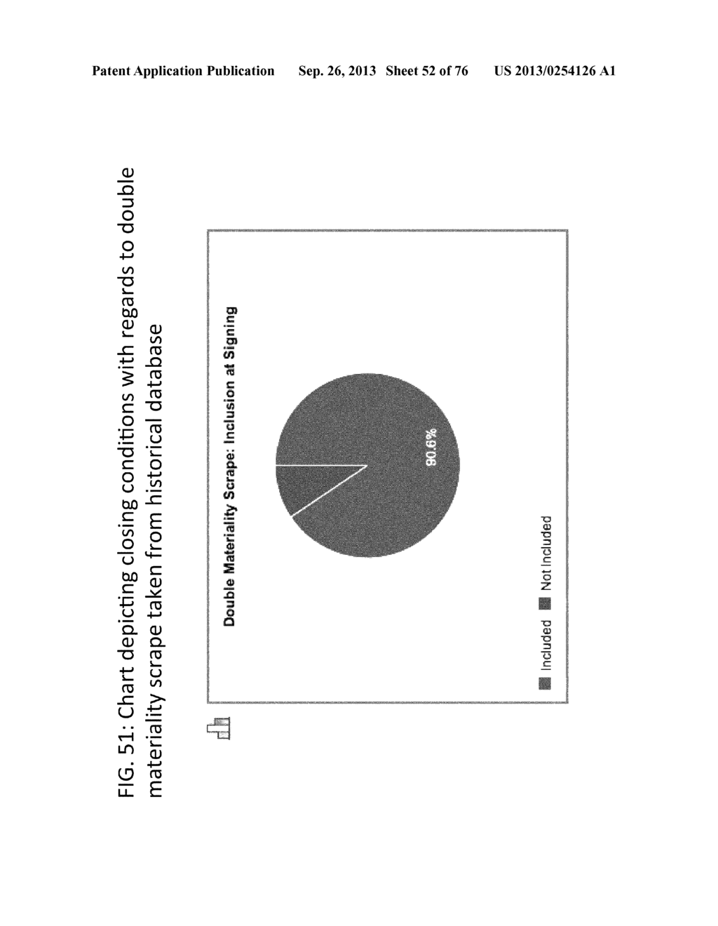 Method of annotating portions of a transactional legal document related to     a merger or acquisition of a business entity with graphical display data     related to current metrics in merger or acquisition transactions - diagram, schematic, and image 53