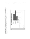 Method of annotating portions of a transactional legal document related to     a merger or acquisition of a business entity with graphical display data     related to current metrics in merger or acquisition transactions diagram and image