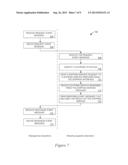 Unified Service for Providing Shipping Services diagram and image