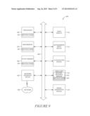 Unified Service for Providing Shipping Services diagram and image