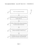 PROACTIVE EVIDENCE DISSEMINATION diagram and image