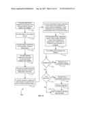 PROACTIVE EVIDENCE DISSEMINATION diagram and image