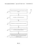 PROACTIVE EVIDENCE DISSEMINATION diagram and image