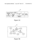 FACET DATA NETWORKS diagram and image