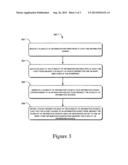 FACET DATA NETWORKS diagram and image