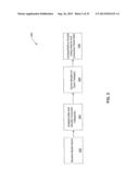 USING COMMERCIAL SHARE OF WALLET TO RATE INVESTMENTS diagram and image