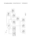 USING COMMERCIAL SHARE OF WALLET TO RATE INVESTMENTS diagram and image