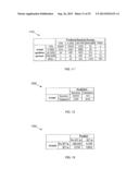 USING COMMERCIAL SHARE OF WALLET TO RATE INVESTMENTS diagram and image