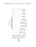 USING COMMERCIAL SHARE OF WALLET TO RATE INVESTMENTS diagram and image