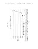 USING COMMERCIAL SHARE OF WALLET TO RATE INVESTMENTS diagram and image