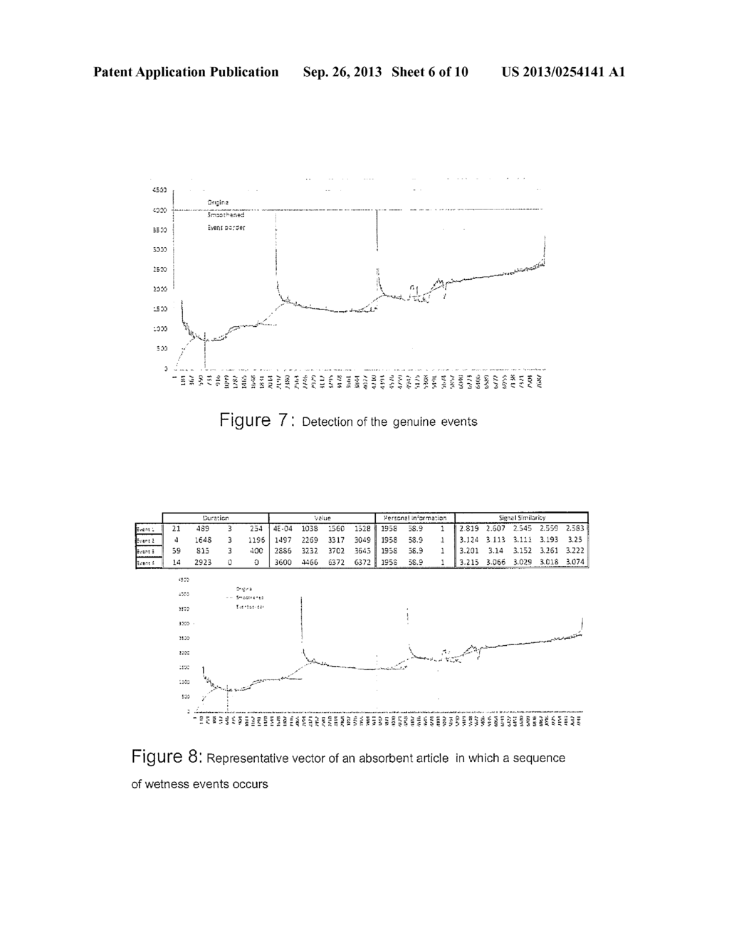 APPARATUS AND METHOD FOR ANALYSING EVENTS FROM SENSOR DATA BY OPTIMISATION - diagram, schematic, and image 07