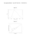 APPARATUS AND METHOD FOR ANALYSING EVENTS FROM SENSOR DATA BY OPTIMISATION diagram and image