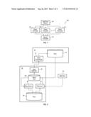 DISTRIBUTED EVOLUTIONARY ALGORITHM FOR ASSET MANAGEMENT AND TRADING diagram and image