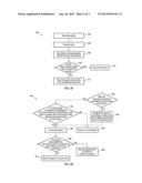 DISTRIBUTED EVOLUTIONARY ALGORITHM FOR ASSET MANAGEMENT AND TRADING diagram and image