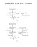 ATTRIBUTE VALUE ESTIMATION DEVICE, ATTRIBUTE VALUE ESTIMATION METHOD,     PROGRAM, AND RECORDING MEDIUM diagram and image