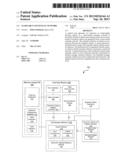 LEARNABLE CONTEXTUAL NETWORK diagram and image