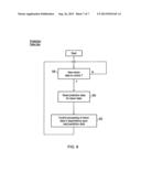 INTEGRATED CIRCUIT CONVERGING INTERCONNECT MODE CONTROL diagram and image