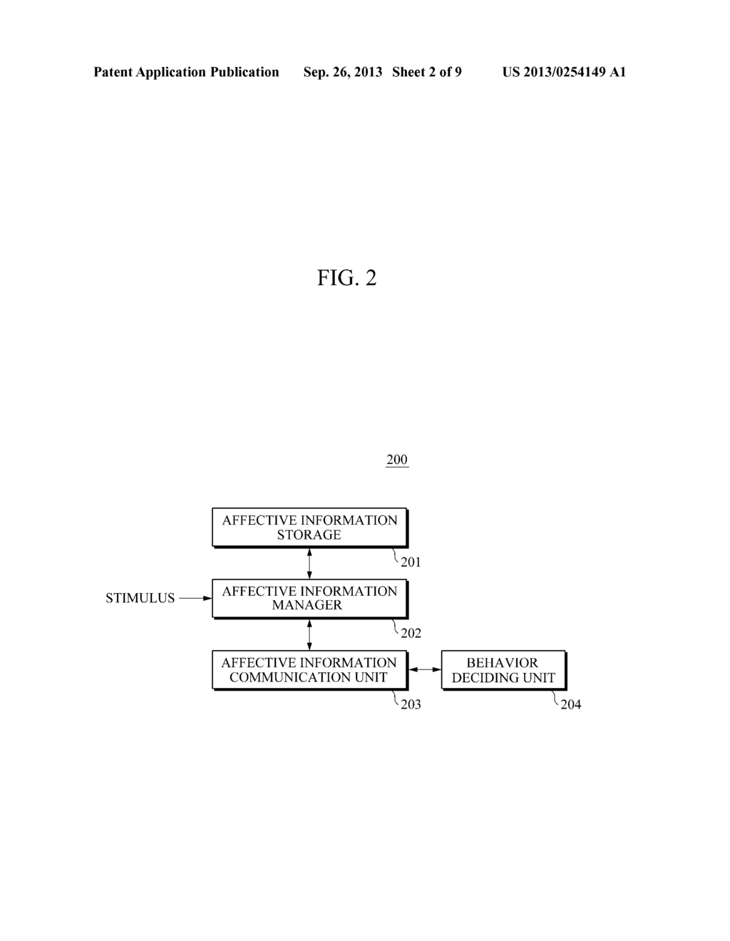 AFFECTIVE MODEL DEVICE AND METHOD OF DECIDING BEHAVIOR OF THE AFFECTIVE     MODEL DEVICE - diagram, schematic, and image 03