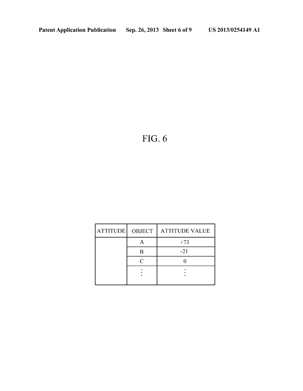 AFFECTIVE MODEL DEVICE AND METHOD OF DECIDING BEHAVIOR OF THE AFFECTIVE     MODEL DEVICE - diagram, schematic, and image 07