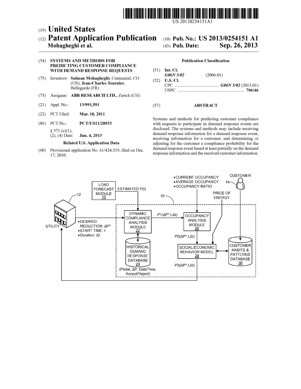 Systems and Methods for Predicting Customer Compliance with Demand     Response Requests - diagram, schematic, and image 01