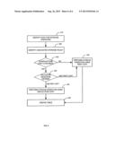 SYSTEMS AND METHODS FOR PERFORMING REPLICATION COPY STORAGE OPERATIONS diagram and image