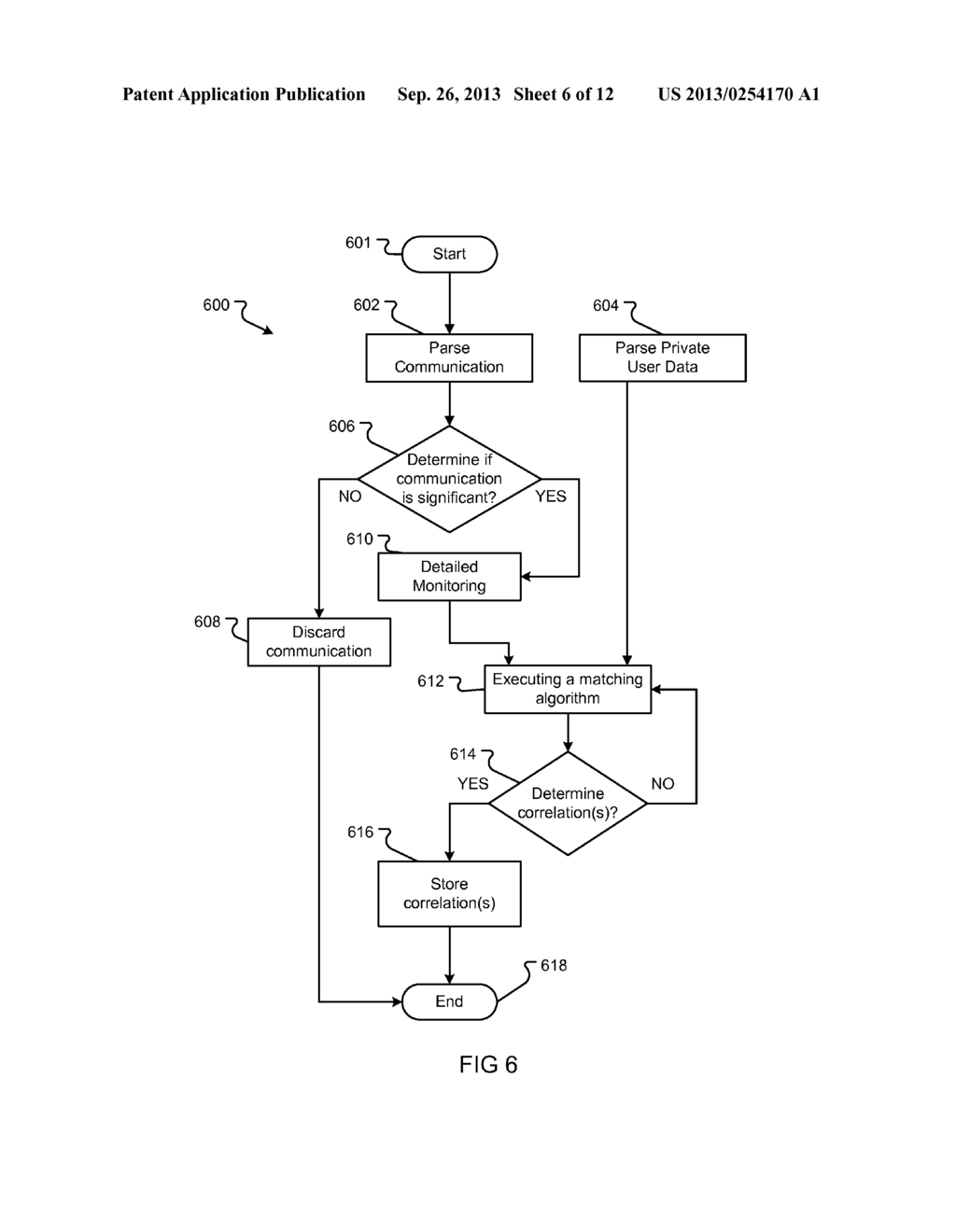 SOCIAL MEDIA IDENTITY DISCOVERY AND MAPPING FOR BANKING AND GOVERNMENT - diagram, schematic, and image 07