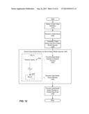 QUERY-BASED SEARCHING USING A VIRTUAL TABLE diagram and image