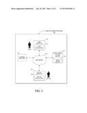 Proximity-Based Method For Determining Concept Relevance Within A Domain     Ontology diagram and image