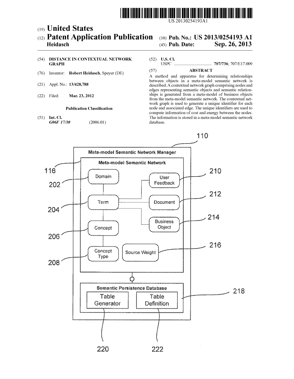 Distance in Contextual Network Graph - diagram, schematic, and image 01