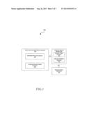 Distance in Contextual Network Graph diagram and image