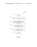 Distance in Contextual Network Graph diagram and image