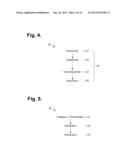 Computer-Implemented System And Method For Generating Waymarks diagram and image