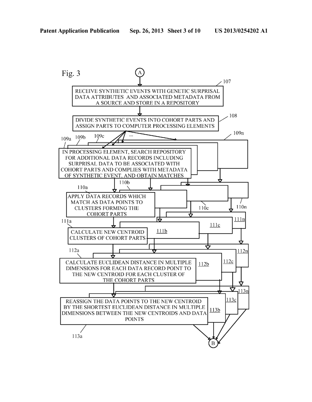 PARALLELIZATION OF SYNTHETIC EVENTS WITH GENETIC SURPRISAL DATA     REPRESENTING A GENETIC SEQUENCE OF AN ORGANISM - diagram, schematic, and image 04