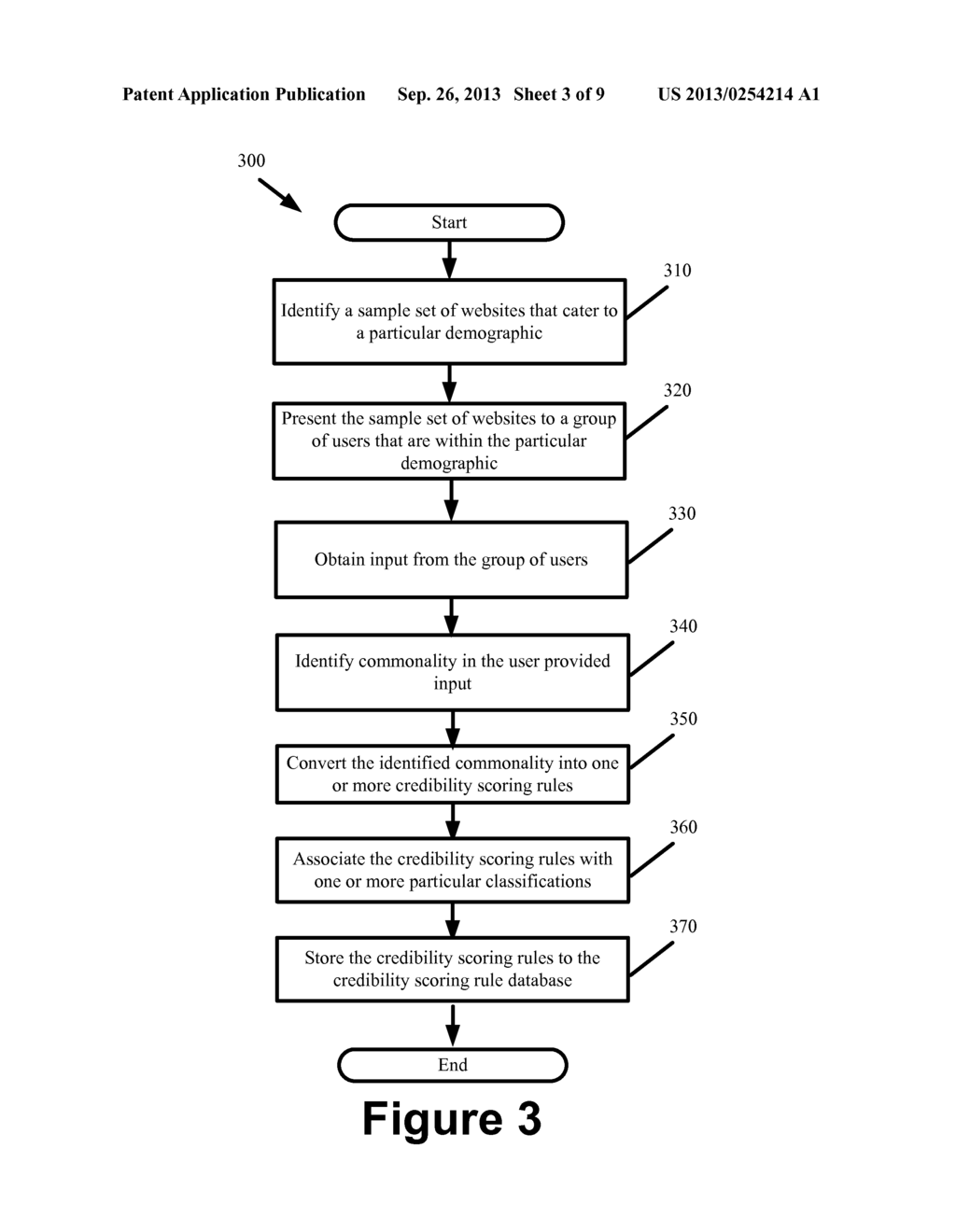 People Engine Optimization - diagram, schematic, and image 04