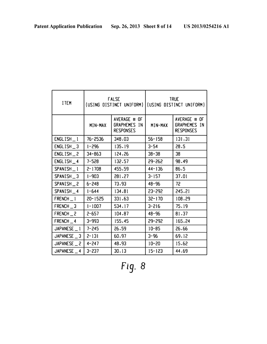 Systems and Methods for Evaluating Multilingual Text Sequences - diagram, schematic, and image 09