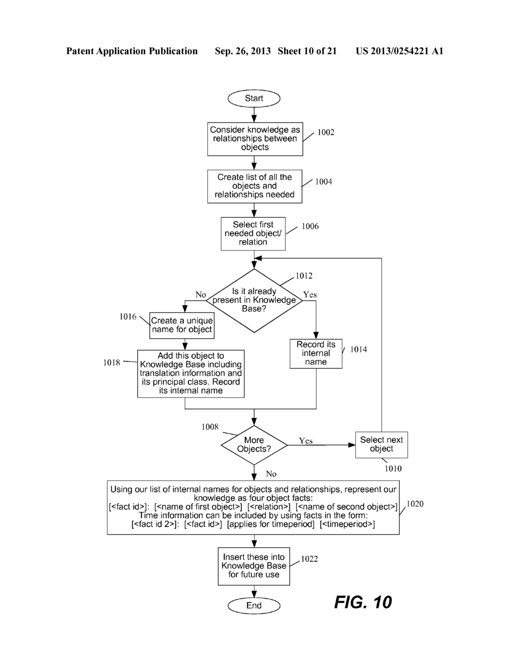 KNOWLEDGE STORAGE AND RETRIEVAL SYSTEM AND METHOD - diagram, schematic, and image 11