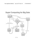 TECHNIQUES FOR PROCESSING RELATIONAL DATA WITH A USER-DEFINED FUNCTION     (UDF) diagram and image