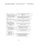 TECHNIQUES FOR PROCESSING RELATIONAL DATA WITH A USER-DEFINED FUNCTION     (UDF) diagram and image