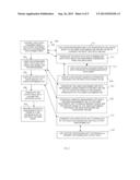 TECHNIQUES FOR PROCESSING RELATIONAL DATA WITH A USER-DEFINED FUNCTION     (UDF) diagram and image