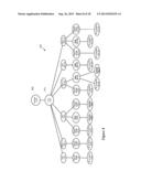 Storage of a Document Using Multiple Representations diagram and image