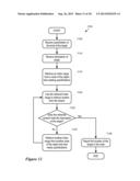 Storage of a Document Using Multiple Representations diagram and image