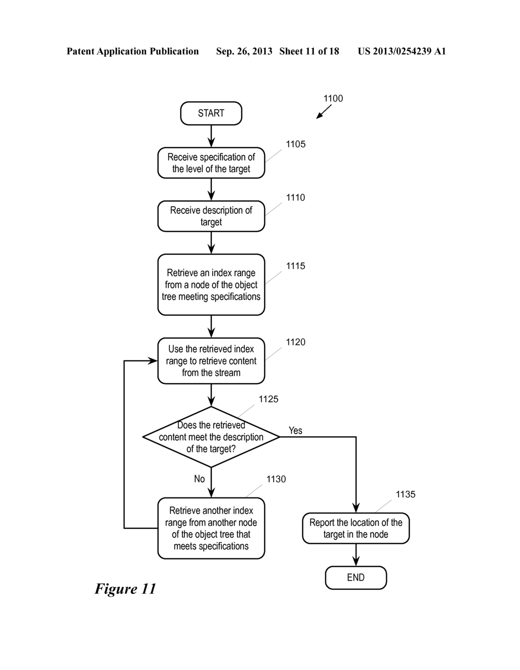 Storage of a Document Using Multiple Representations - diagram, schematic, and image 12