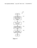 Storage of a Document Using Multiple Representations diagram and image