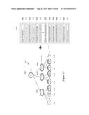 Storage of a Document Using Multiple Representations diagram and image