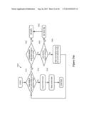 Storage of a Document Using Multiple Representations diagram and image