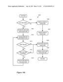 Storage of a Document Using Multiple Representations diagram and image