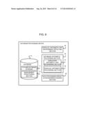 DATABASE PROCESSING DEVICE, DATABASE PROCESSING METHOD, AND RECORDING     MEDIUM diagram and image