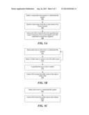 DATA PROCESSING PERFORMANCE ENHANCEMENT IN A DISTRIBUTED FILE SYSTEM diagram and image