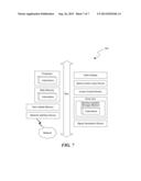 DATA PROCESSING PERFORMANCE ENHANCEMENT IN A DISTRIBUTED FILE SYSTEM diagram and image